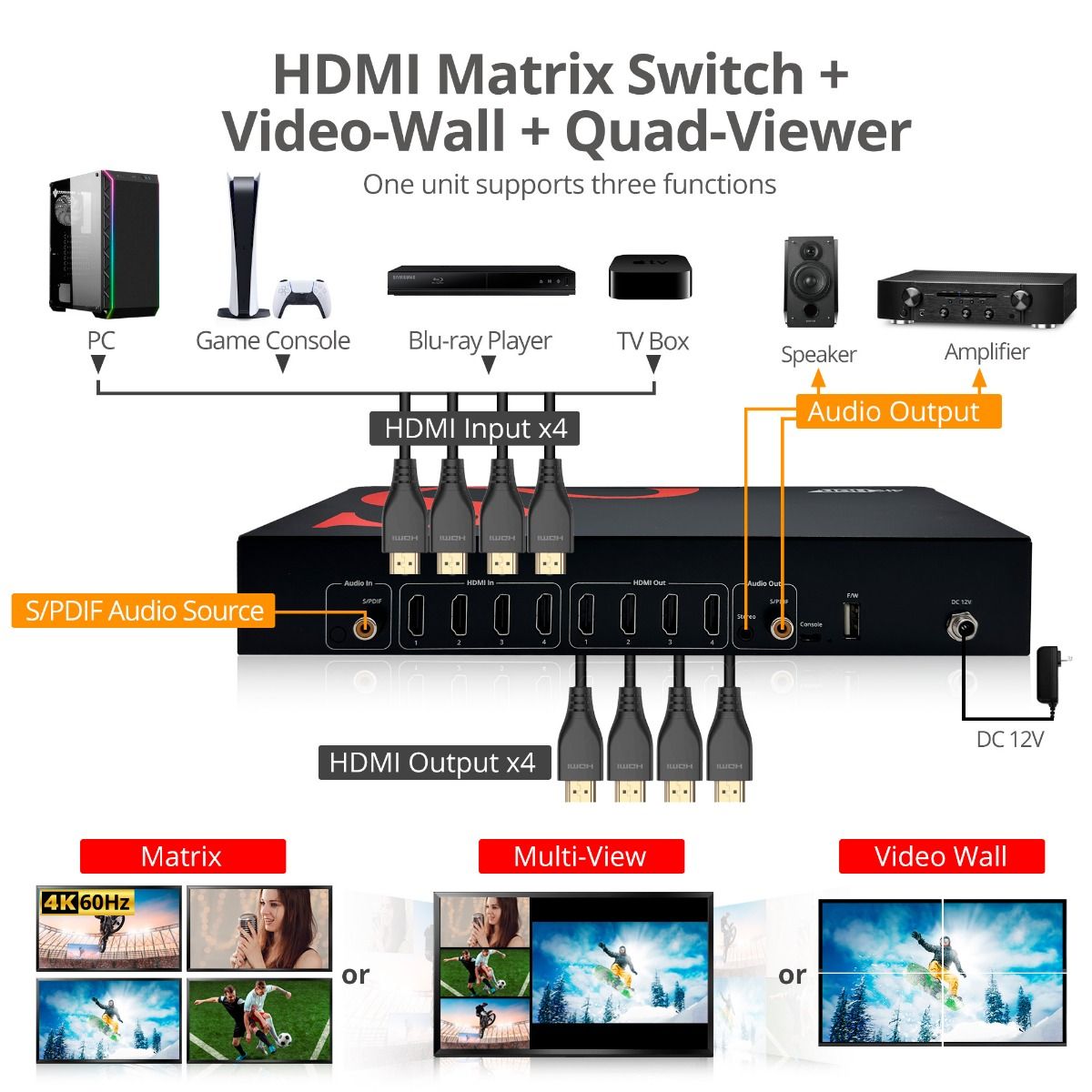 4x4 HDMI 4K60Hz Matrix with Quad-Viewer & Video Wall Controller, Seamless Switching, PIP, EDID Management, Push Buttons, IR Remote Control, Software Control, TAA Compliant