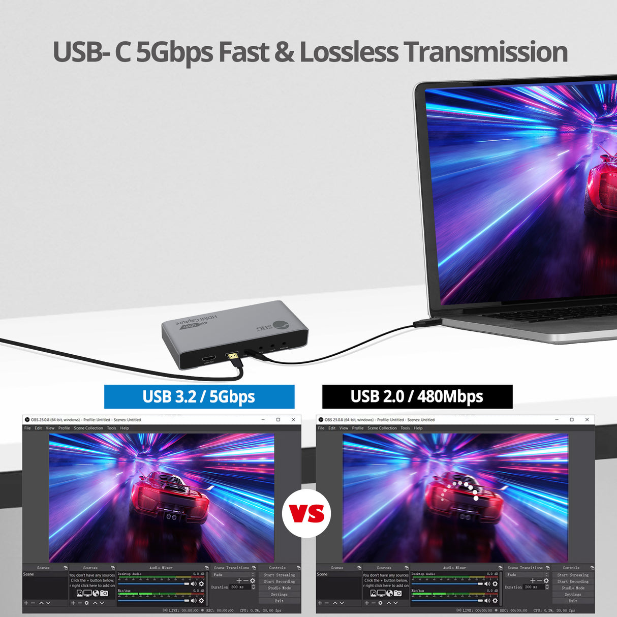 4K60Hz HDMI Video Capture Device with Loopout, USB-C 5Gbps Capture, Low Latency, Line/MIC Audio In, Plug & Play