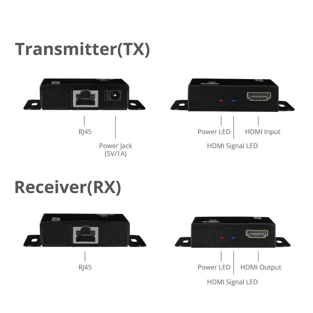 HDMI Over Cat6 Extender - 60m - 1080p - PoC - Metal Housing