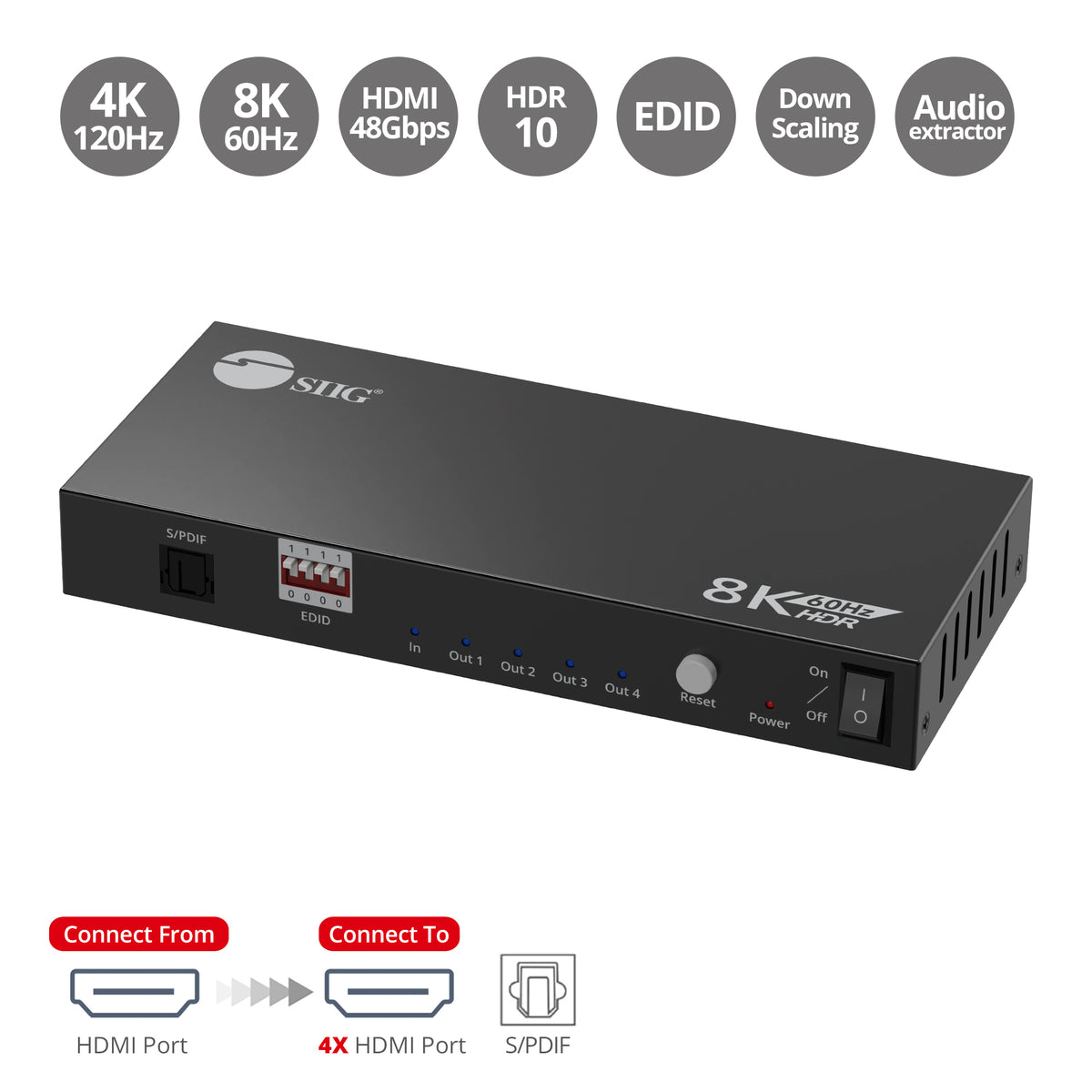 8K HDMI 2.1 Splitter 1 Input 4 Output, 8K60Hz 4K120Hz 48Gbps HDCP2.3, EDID Function, S/PDIF Audio Extractor, Metal Housing