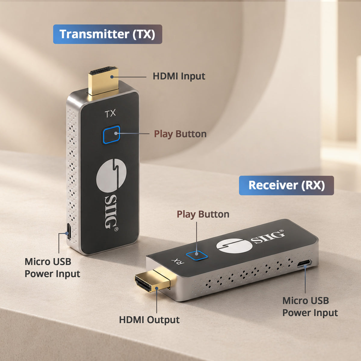1080p Wireless HDMI Dongle Extender - Up to 164ft (50m)- USB Powered - 5.8GHz Frequency - Auto Pair Functional