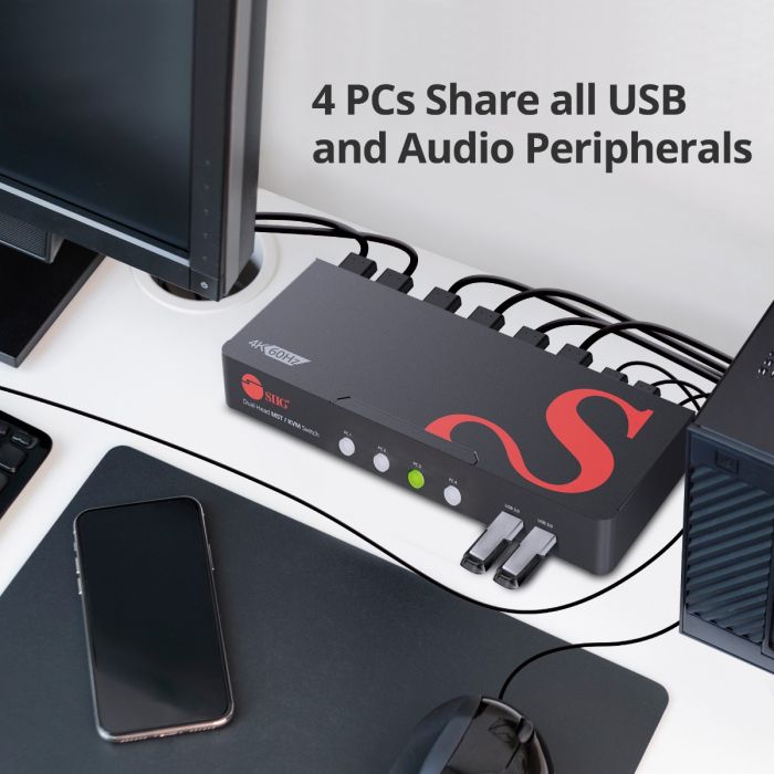 4-Port DisplayPort 1.4 8K MST Dual Head KVM Console Switch
