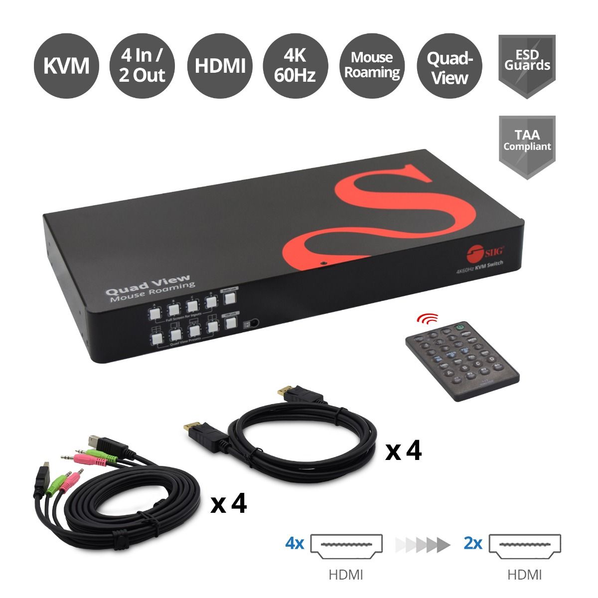 4K60Hz Quad-View HDMI Mouse Roaming KVM Processor