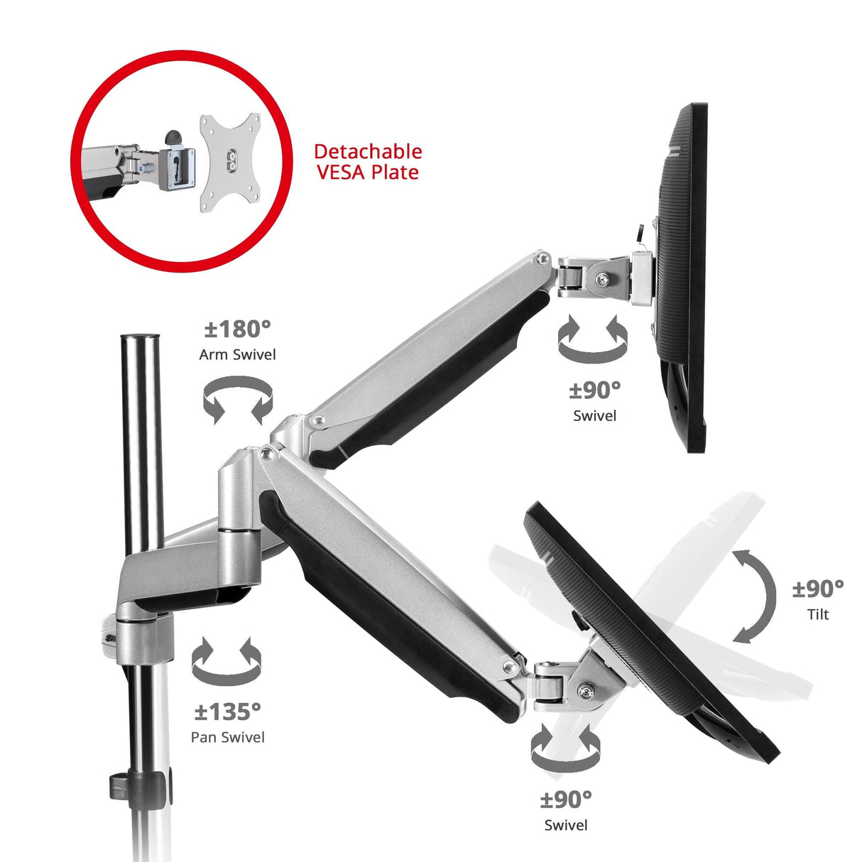 Dual Monitor Gas Spring Desk Mount with USB Port - 13" to 32" - Max Load up to 19.8 lbs each - Quick Access USB & Audio Port