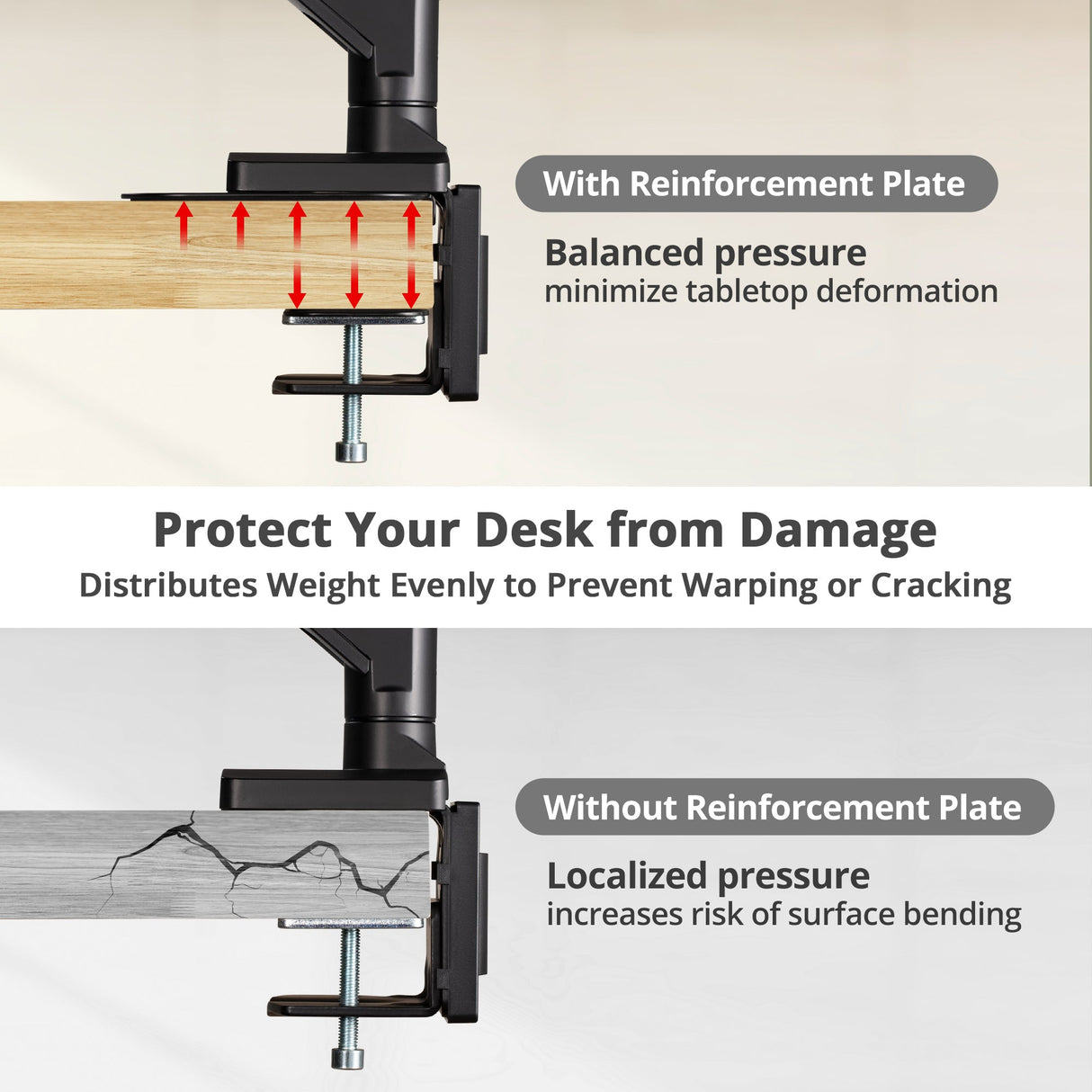 Adjustable Reinforcement Bracket Mount Plate-black Protects Your Desktop - Supports Monitor Stands with Grommet or C-Clamp Mounts