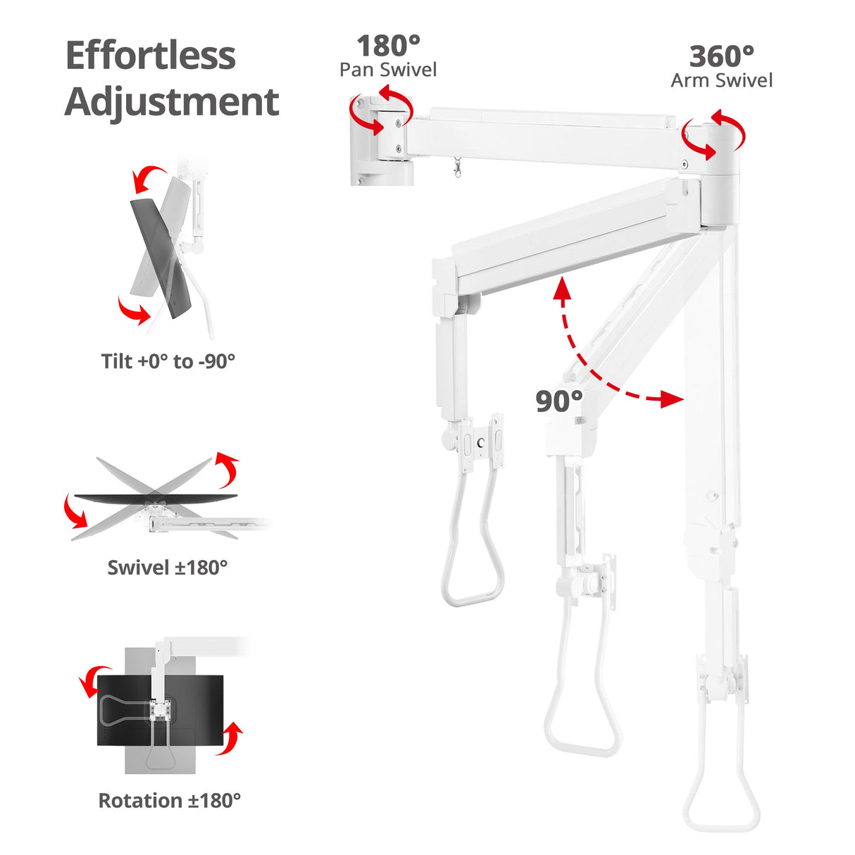 Medical Grade Single 32 inch Monitor Long Arm Wall Mount 17.6 lbs-White, VESA Plate 75x75mm,100x100mm