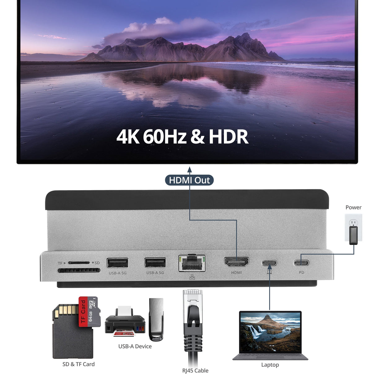 USB-C Laptop Stand with 4K Multitask Docking Station, HDMI display 4K@60Hz, 2xUSB-A 5Gbps, GbE, SD/Micro SD, PD 100W