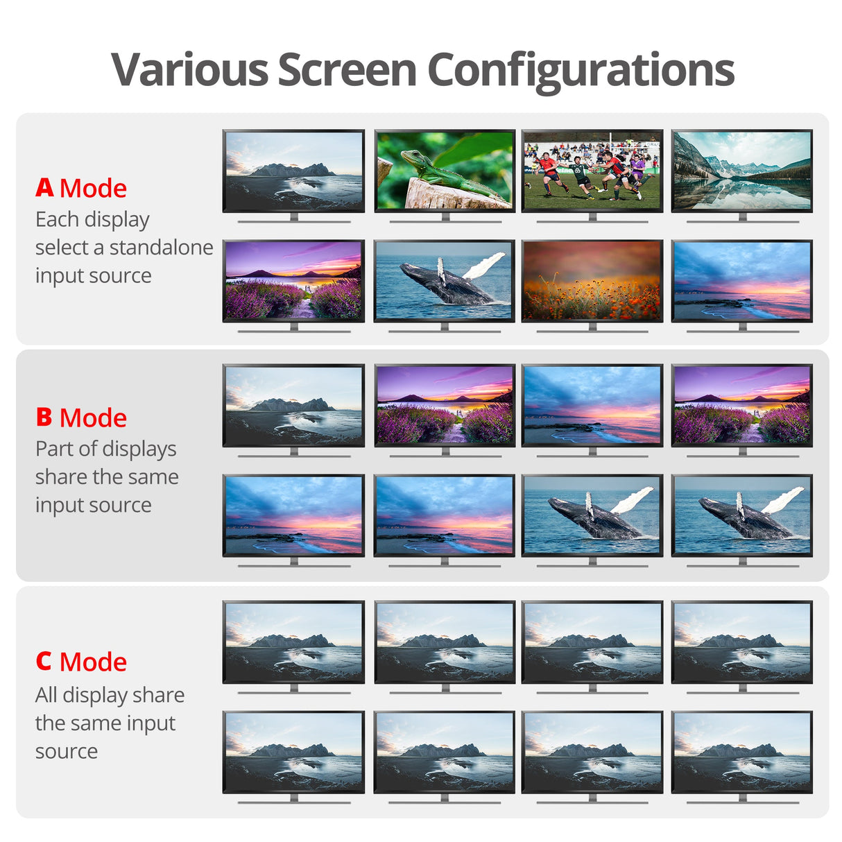 8x8 HDMI 4K60Hz Matrix Switcher with LCD, 18Gbps, HDCP 2.2, HDR 10, Downscaling, EDID Management, ARC, Audio Embedded, Audio Extraction