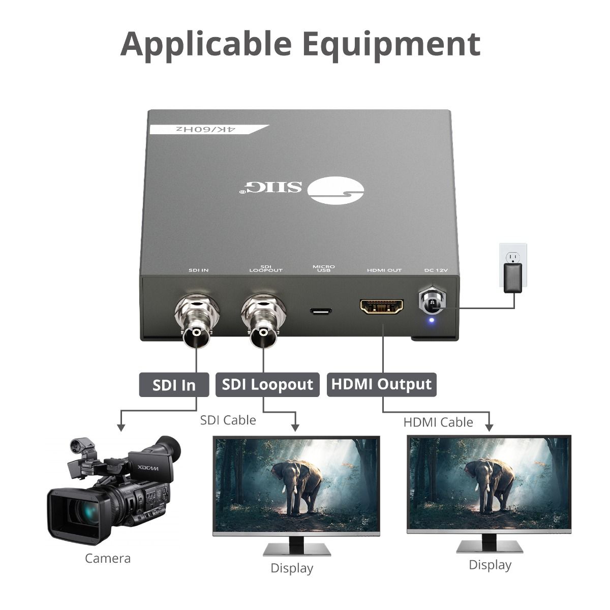 12G-SDI to HDMI Converter