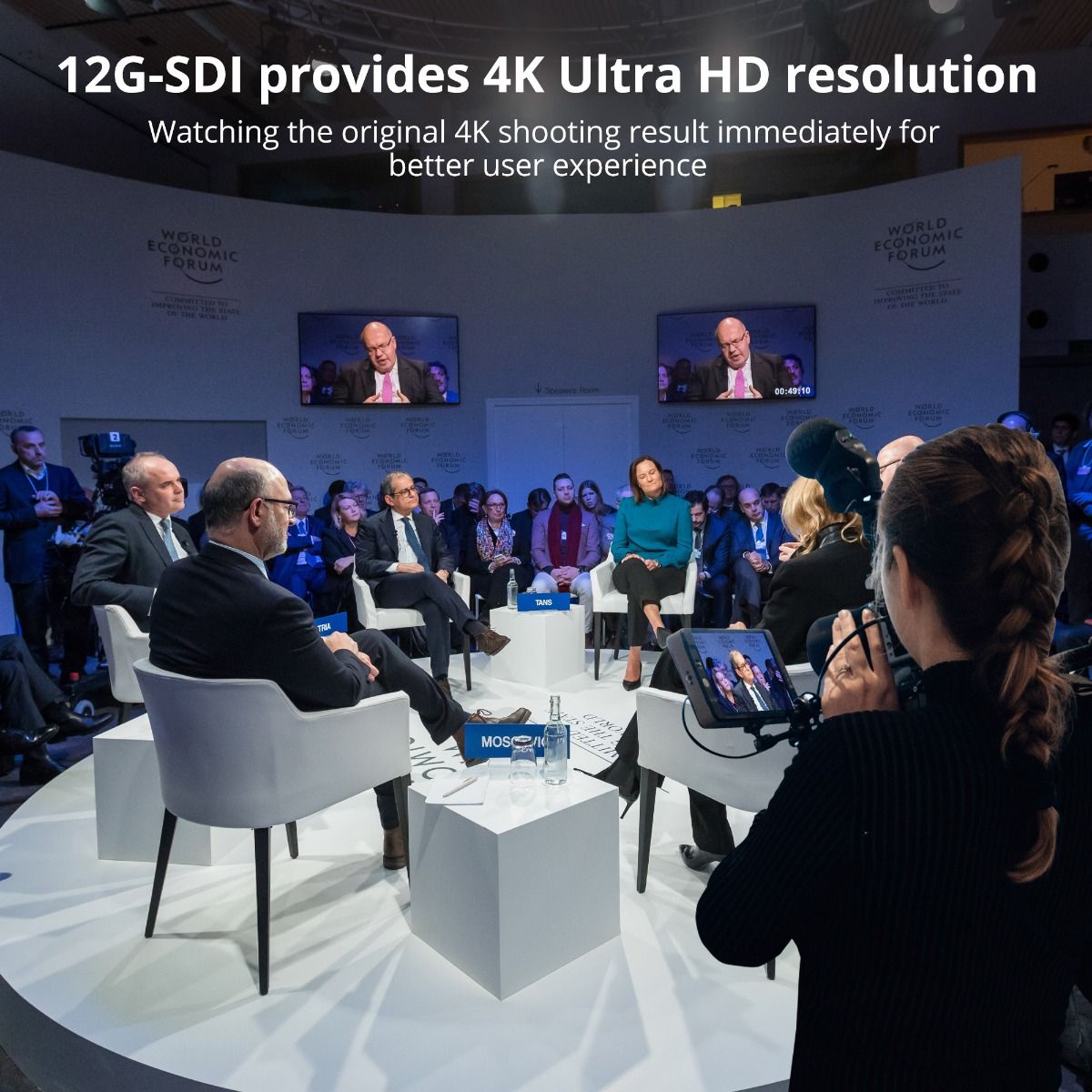 12G-SDI to HDMI Converter