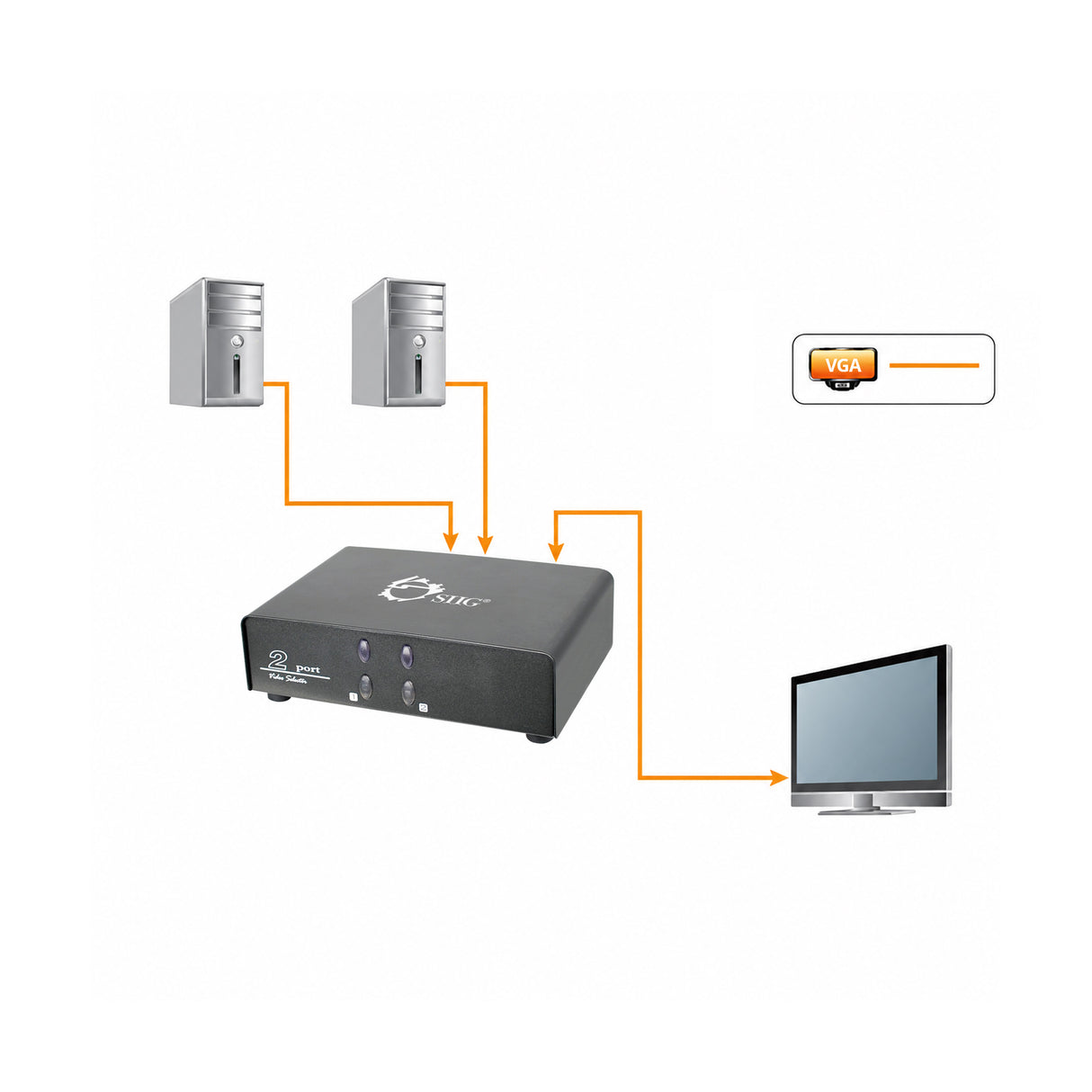 2x1 VGA Switch