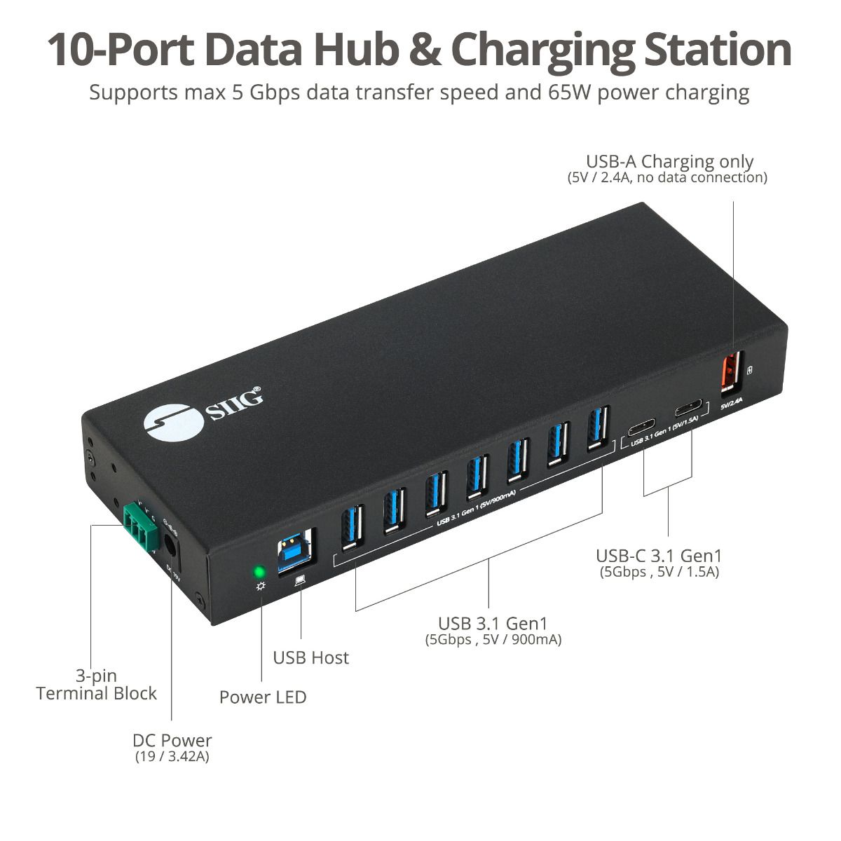 10-Port Industrial USB A&C 5Gbps Hub with Dual USB-C & Charging