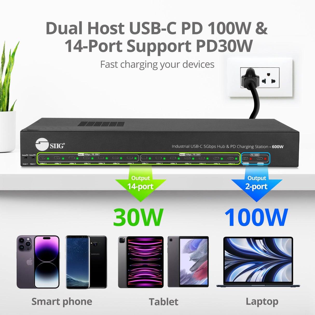 16-port Industrial 600W USB-C PD Charging Station with 5Gbps USB Hub - 2-port 100W & 14-port Charging up to 30W