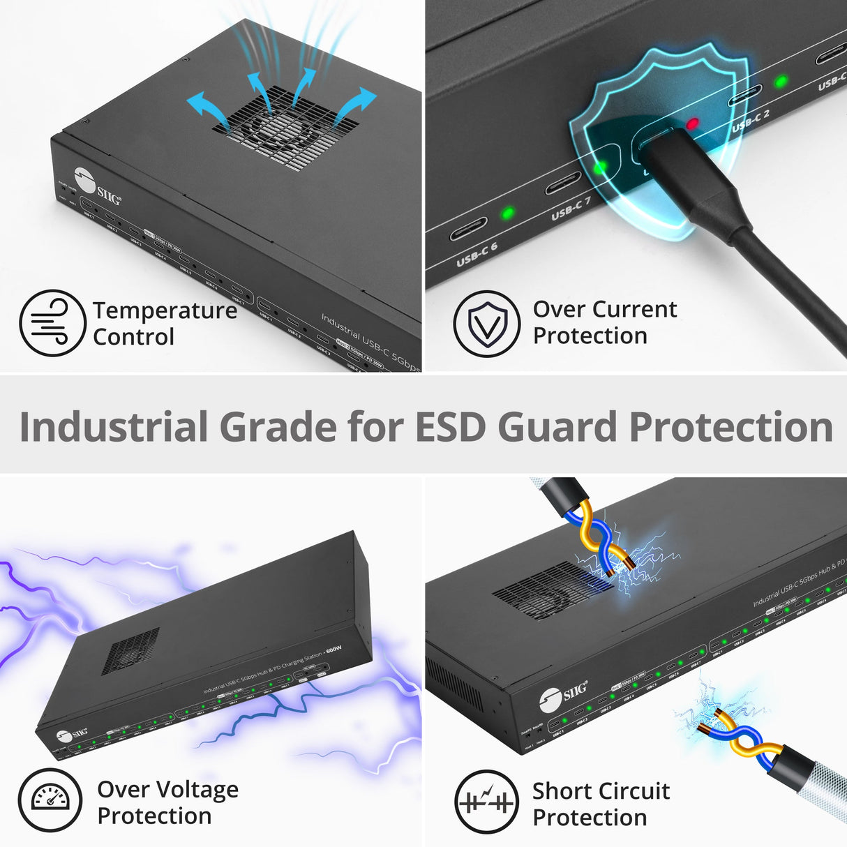 16-port Industrial 600W USB-C PD Charging Station with 5Gbps USB Hub - 2-port 100W & 14-port Charging up to 30W