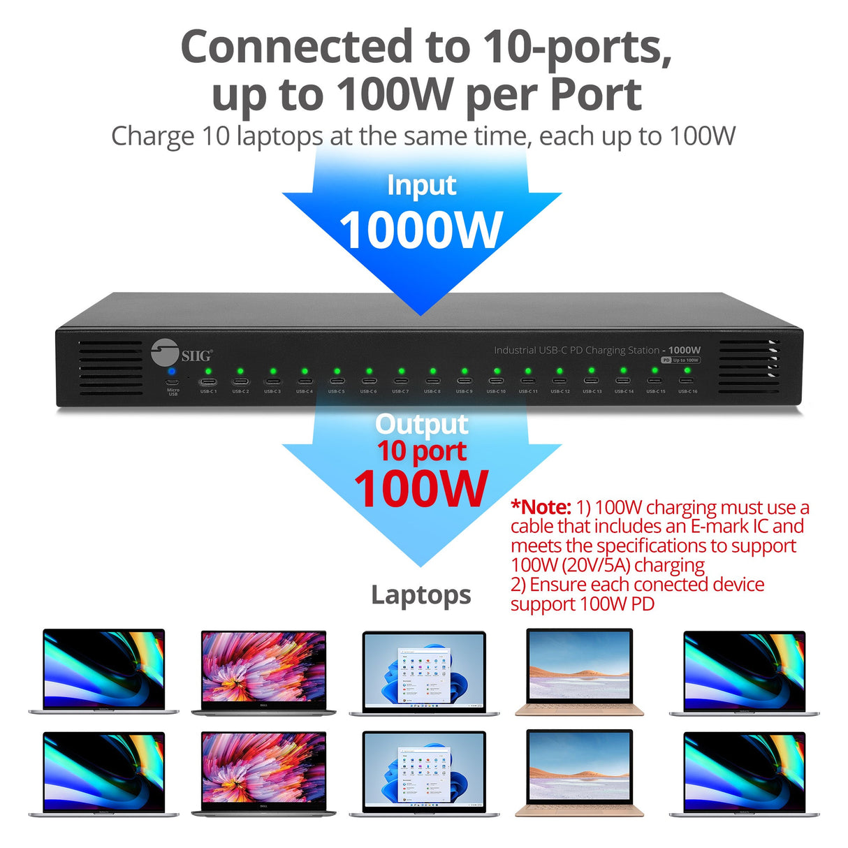 16-Port Industrial USB-C PD Charging Station - 1000W - up to 10 USB-C 100W - up to 16 USB-C 60W