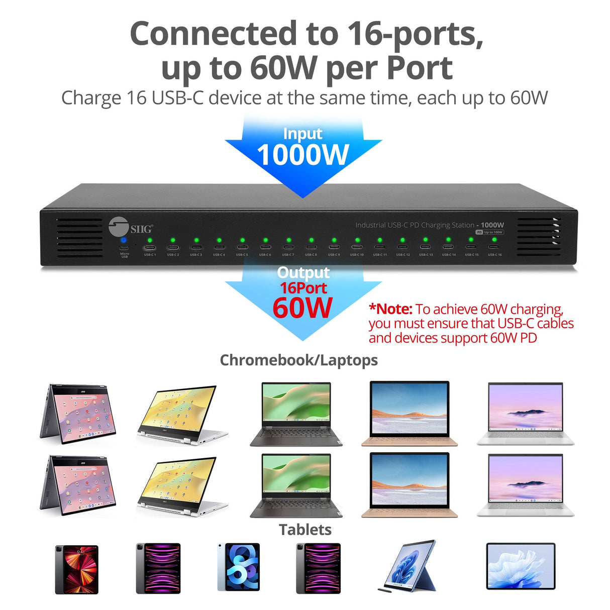 16-Port Industrial USB-C PD Charging Station - 1000W - up to 10 USB-C 100W - up to 16 USB-C 60W