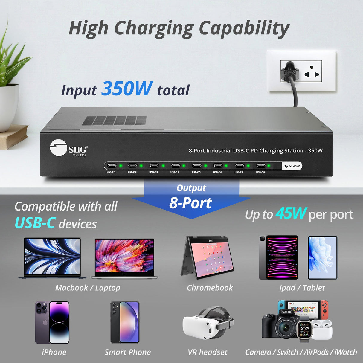 8-Port Industrial USB-C PD Charging Station - 350W, Up to 45W per port, UL Certification
