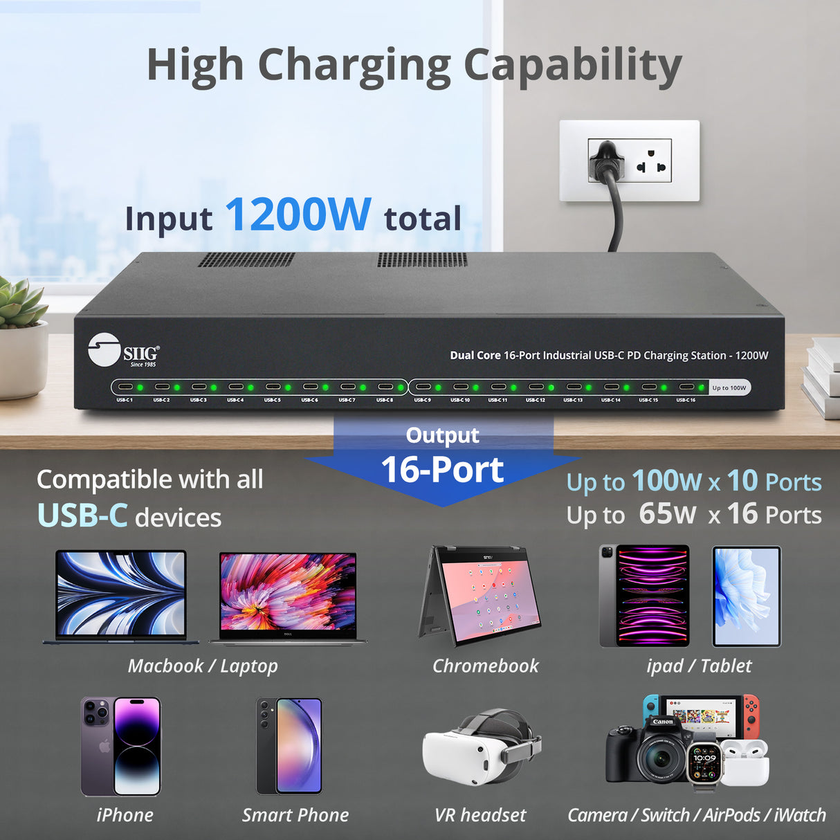 Dual Core 16-Port Industrial USB-C PD Charging Station - 1200W - Up to 10 port 100W or 16 port 65W