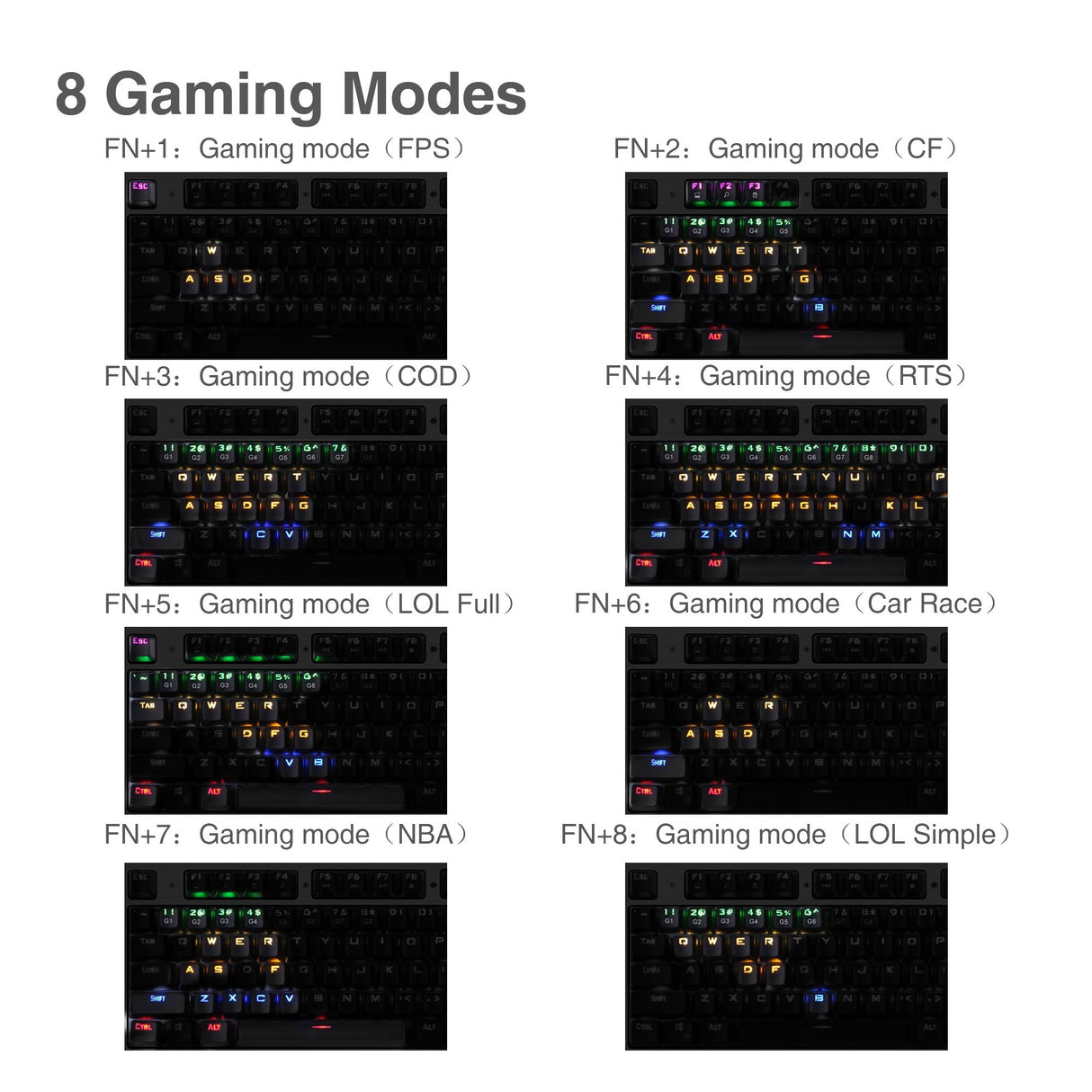 USB Wired Mechanical Gaming Keyboard With 7 Color LED Backlit