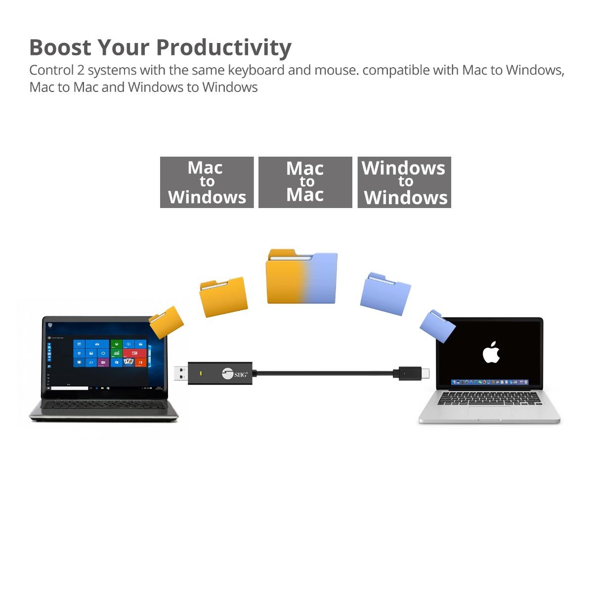 USB A to C 5Gbps Data KM Magic Switch Console Cable