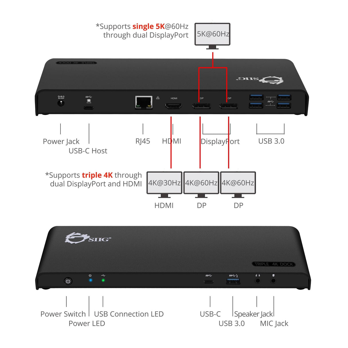 USB-C 4K Triple Display Docking Station with PD Charging - 60W