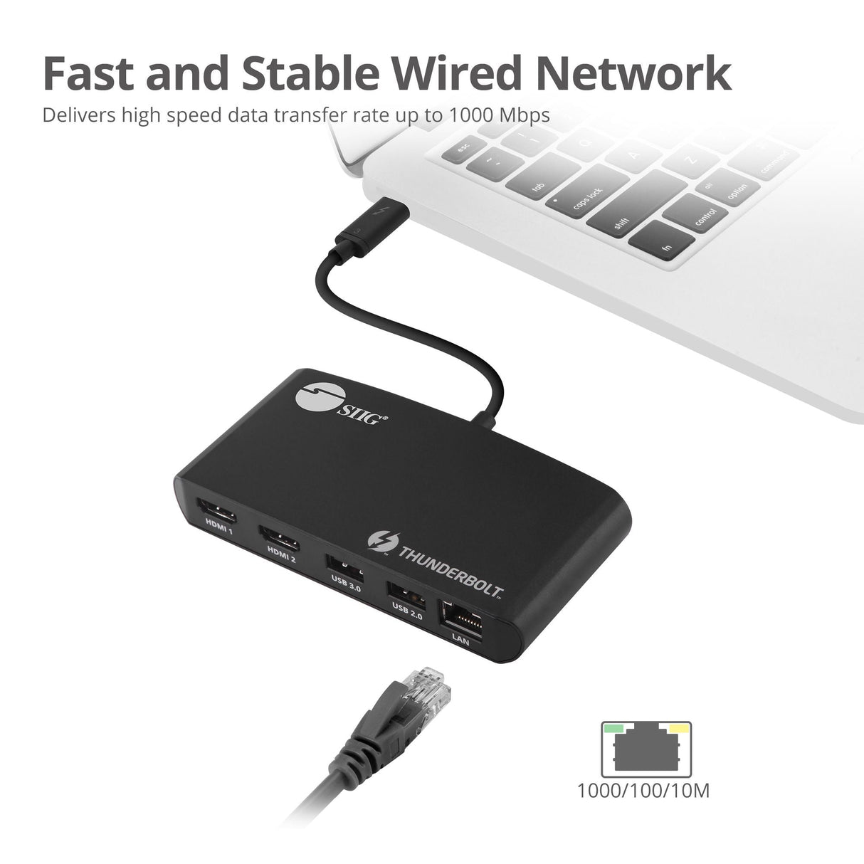 Thunderbolt 3 to Dual HDMI Video Hub LAN Dock