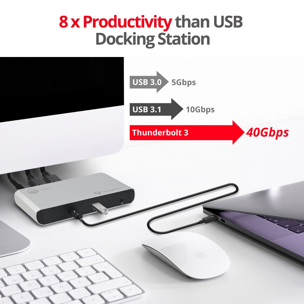 Thunderbolt 3 Dual DP 4K60Hz Video Docking Station with PD - Titan Ridge