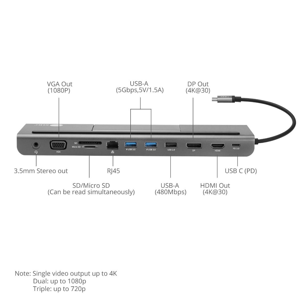 Aluminum USB-C MST Video Docking Station with Power Delivery pass-through