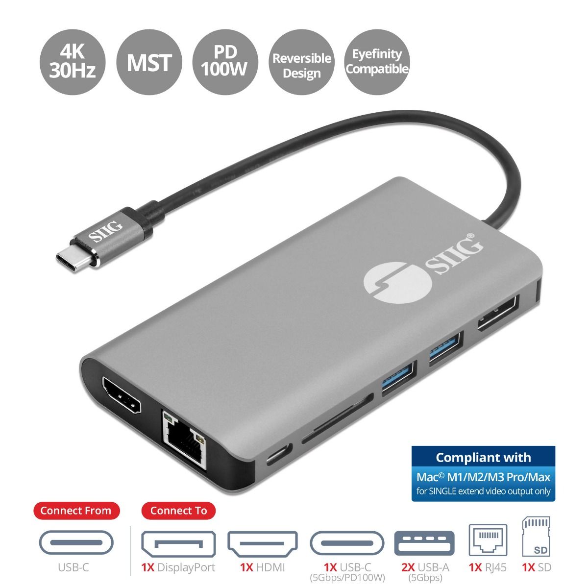 USB-C MST Video with Hub, LAN and PD 3.0 Docking- Single 4K@30Hz- Dual 1080p- SD card reader