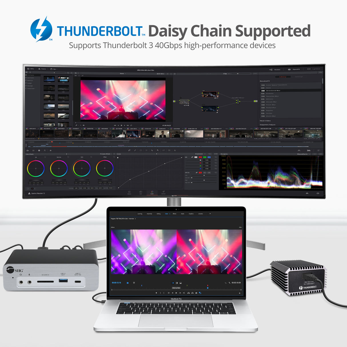 Thunderbolt 3 DP 1.4 8K Docking Station with Dual M.2 NVMe SSD & 96W Power Delivery, support 4K 144Hz resolution