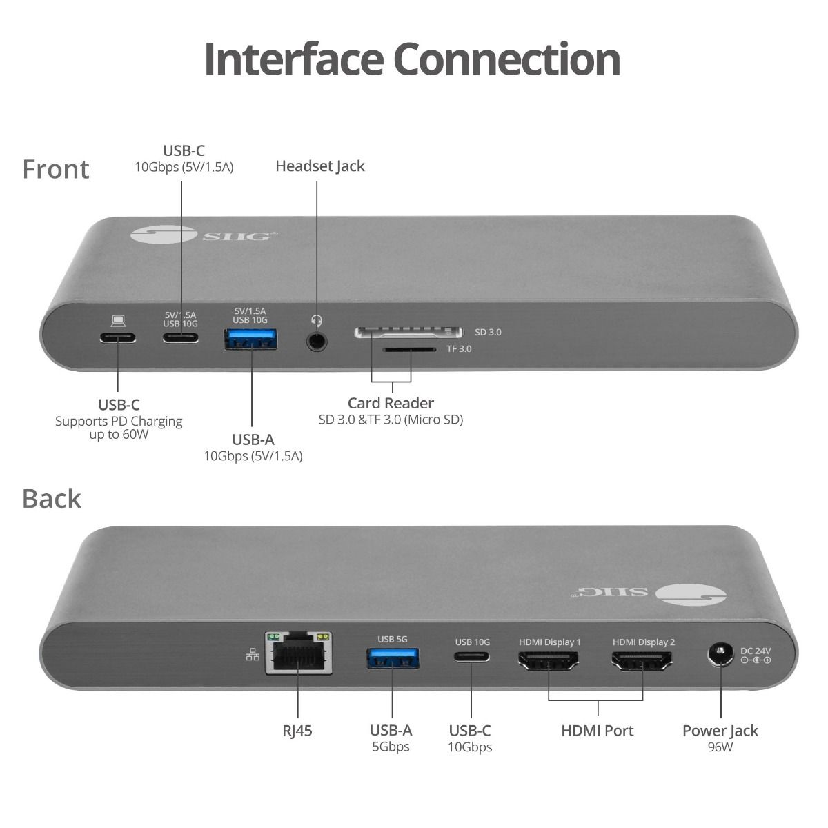 USB-C Dual Video MST Docking Station with PD Charging