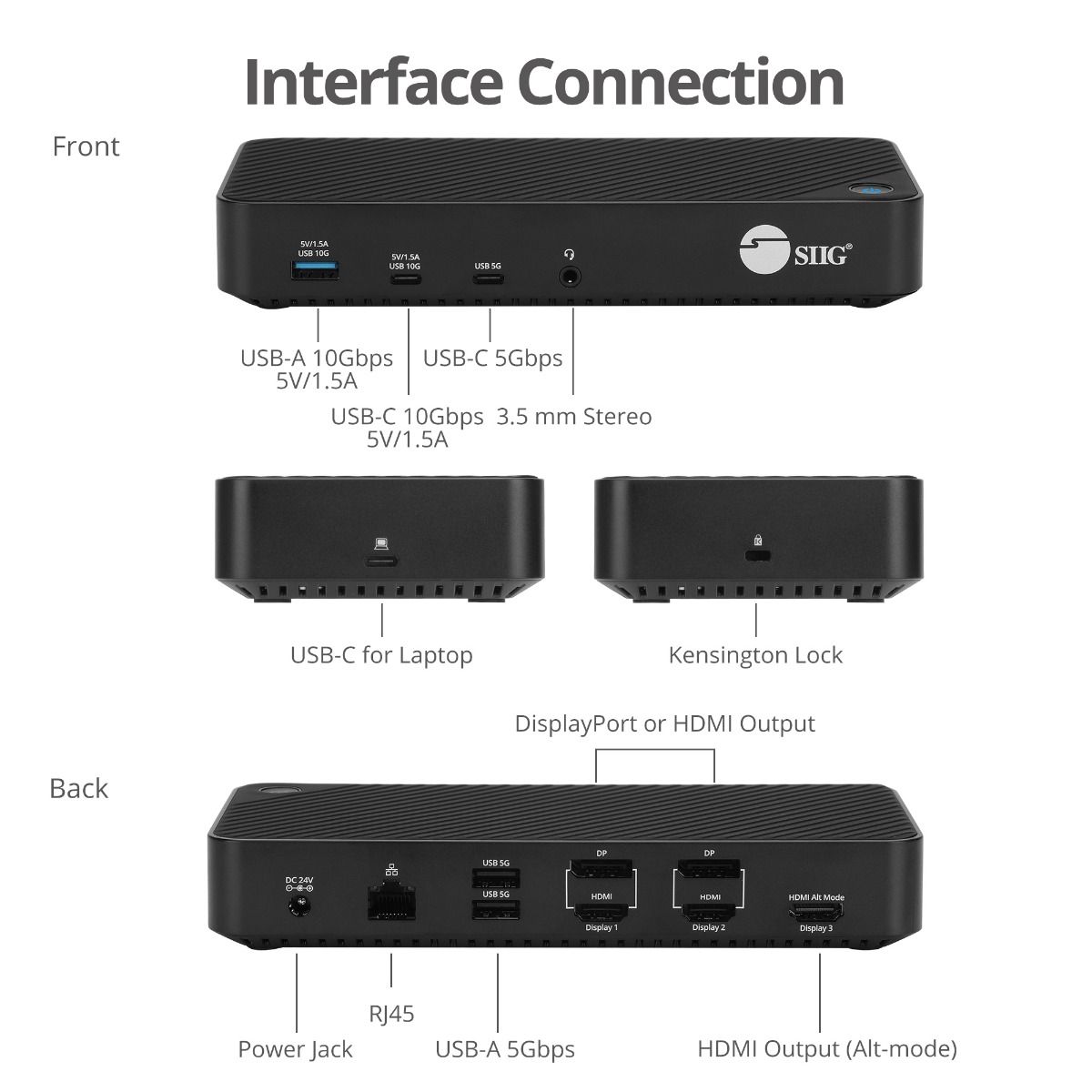 Triple Hybrid 4K Video Docking Station with PD Charging- Windows & Mac M1/M2/M3 Pro/Max Compatible