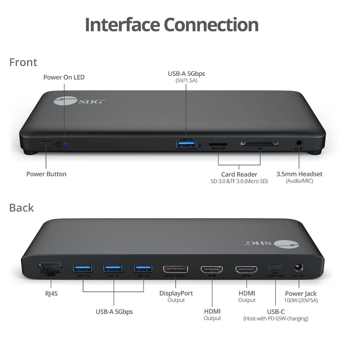 USB-C Triple Video MST Docking Station with PD