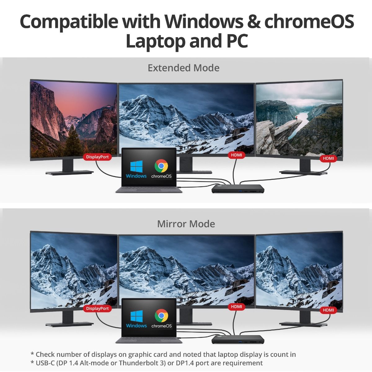 USB-C Triple Video MST Docking Station with PD