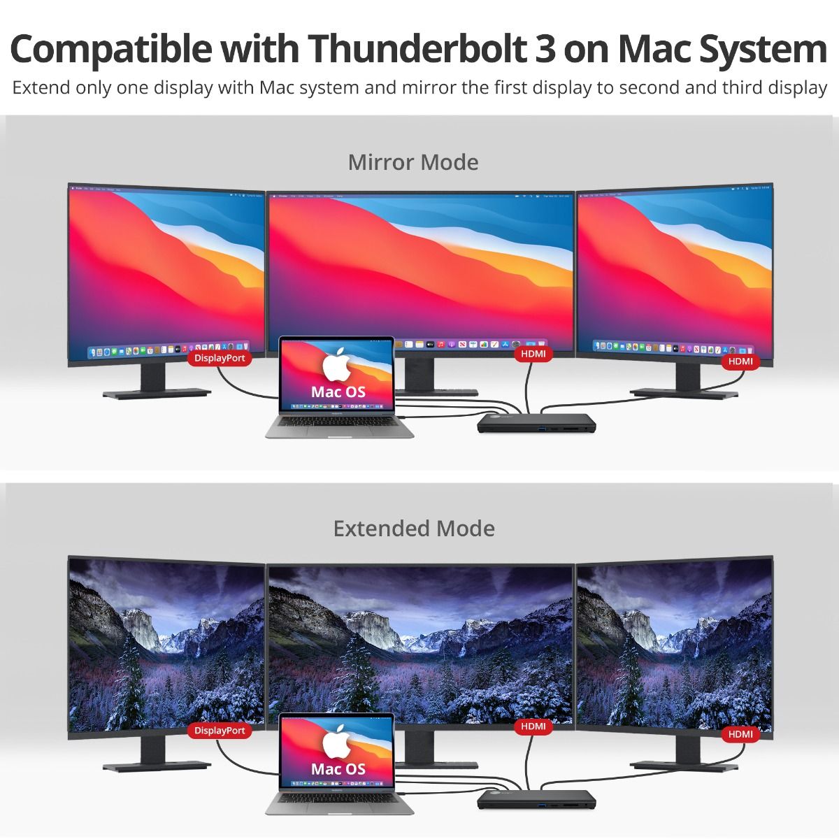 USB-C Triple Video MST Docking Station with PD