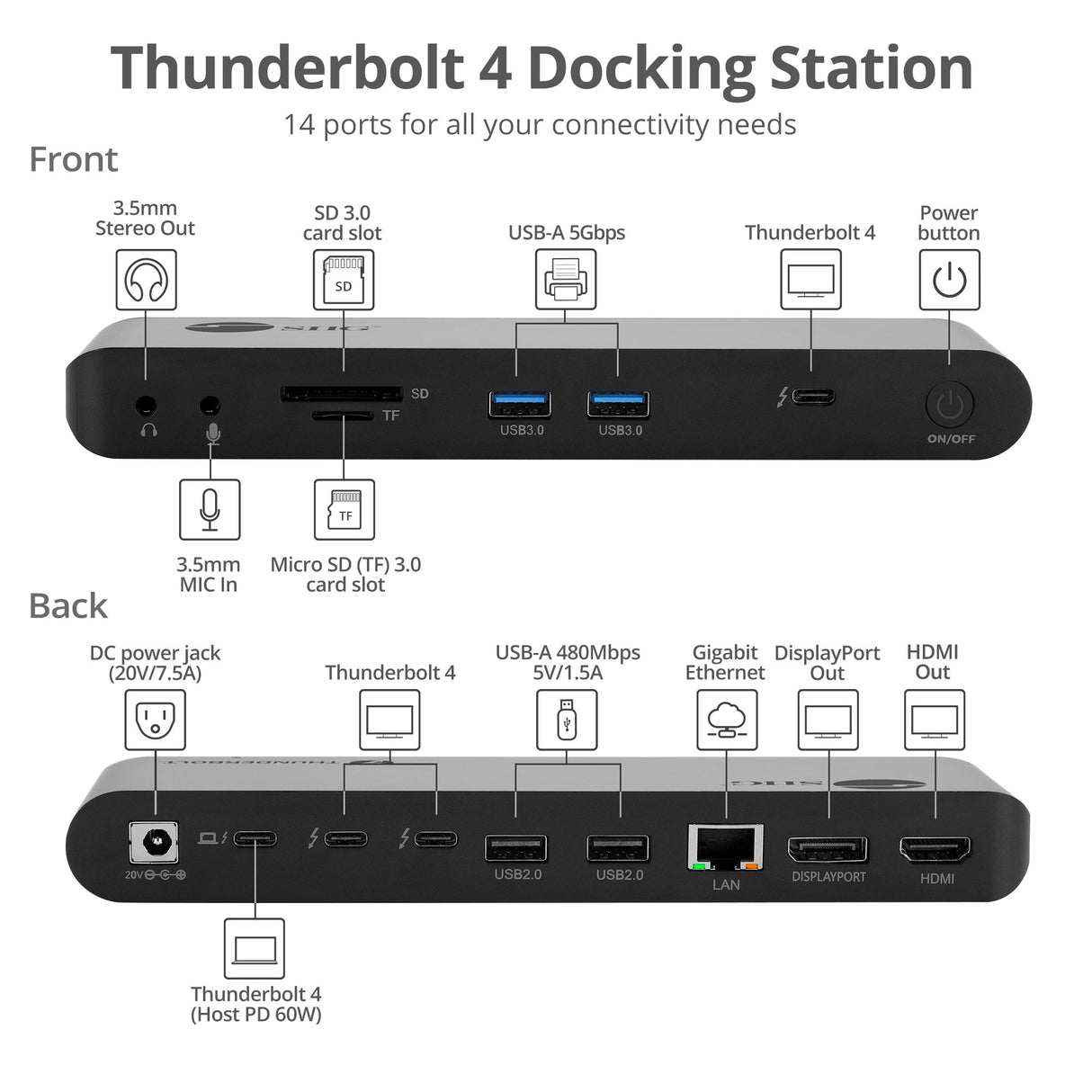 Quad Display Thunderbolt 4 Docking Station & PD- Single 8K30Hz/4K144Hz- Quad 4K60Hz (HDMI / DP / 2x USB-C Thunderbolt 4)- Windows & Mac M1/M2/M3 Pro/Max Compatible