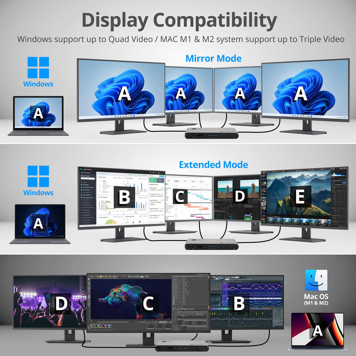 Quad Display Thunderbolt 4 Docking Station & PD- Single 8K30Hz/4K144Hz- Quad 4K60Hz (HDMI / DP / 2x USB-C Thunderbolt 4)- Windows & Mac M1/M2/M3 Pro/Max Compatible
