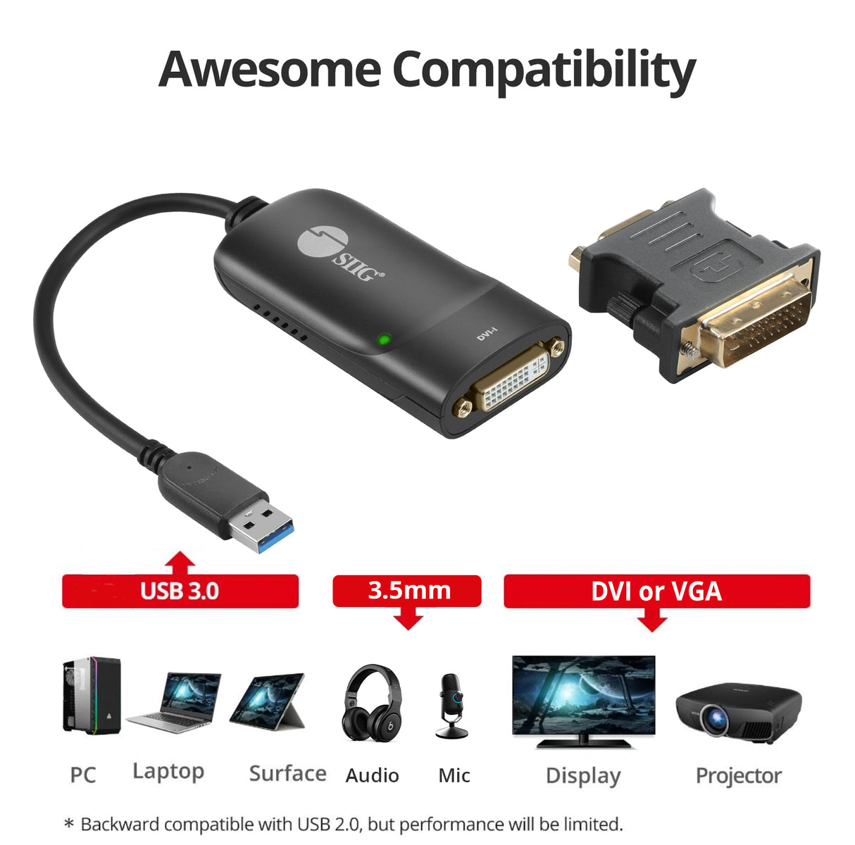 USB 3.0 to DVI/VGA Pro adapter, 1080p, USB 3.0 5 Gbps, included DVI to VGA adapter