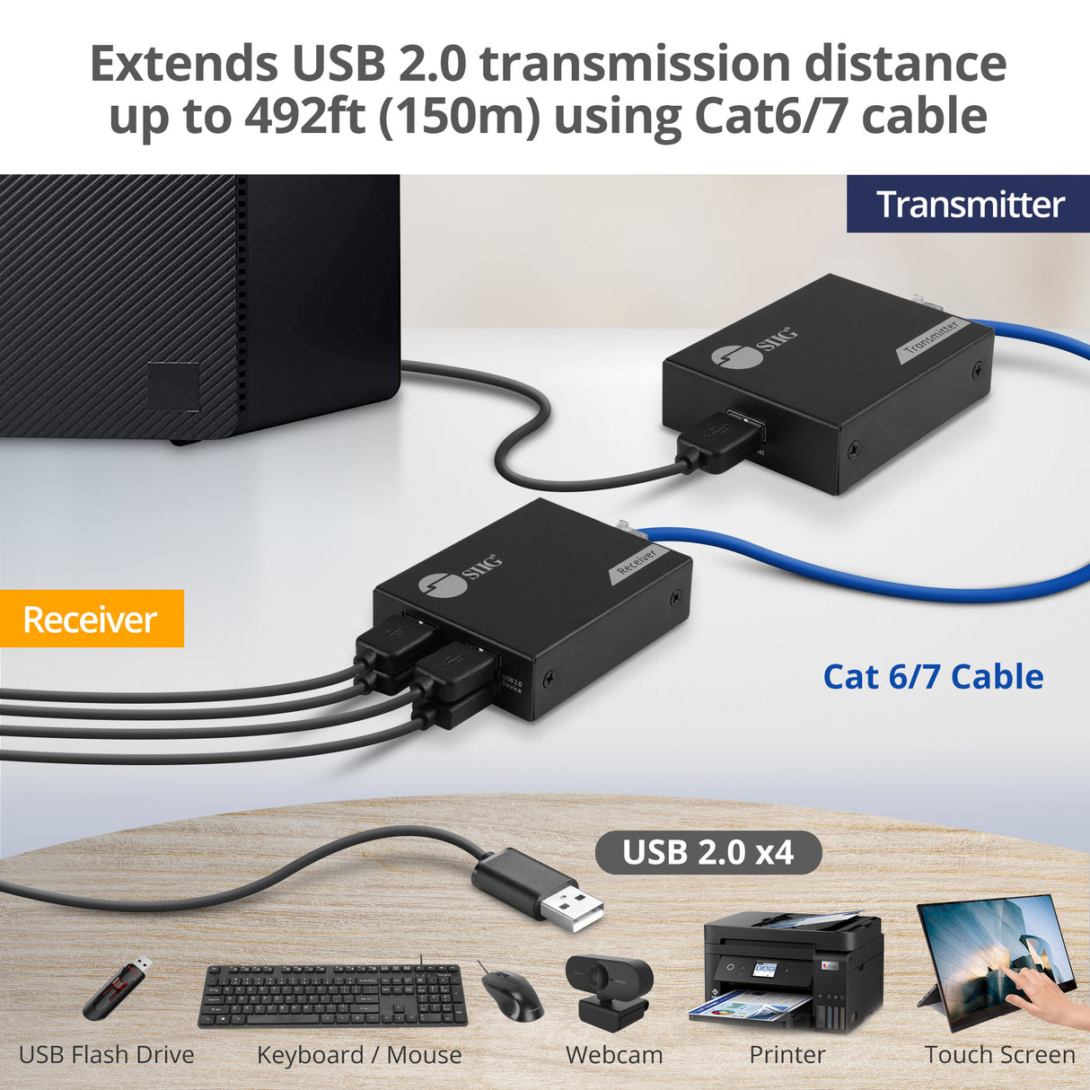 4-Port USB 2.0 Hub Extender