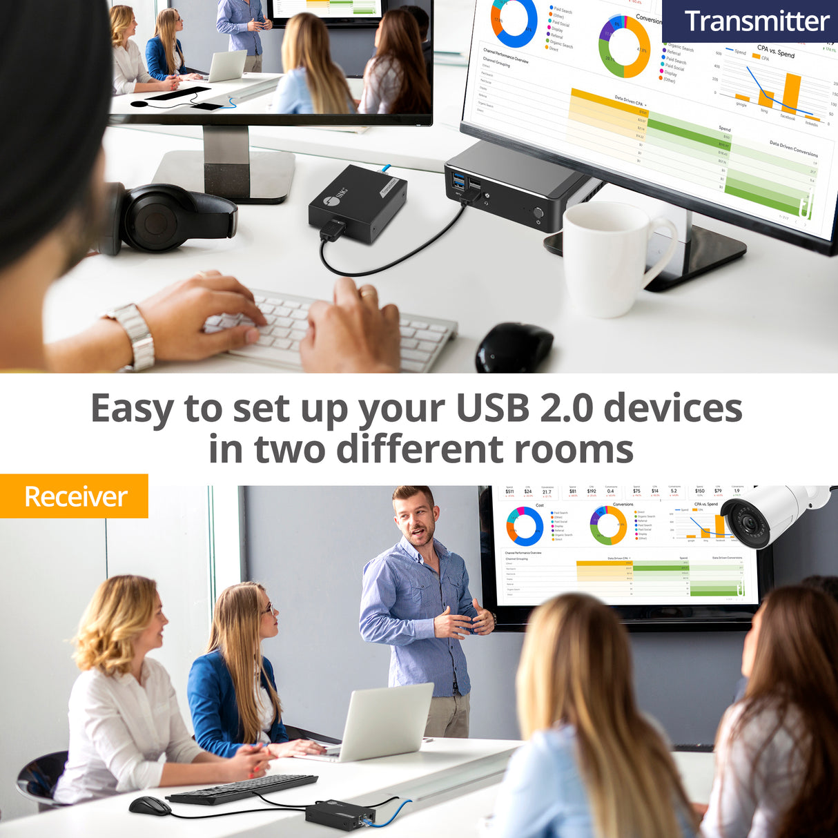 4-Port USB 2.0 Hub Extender