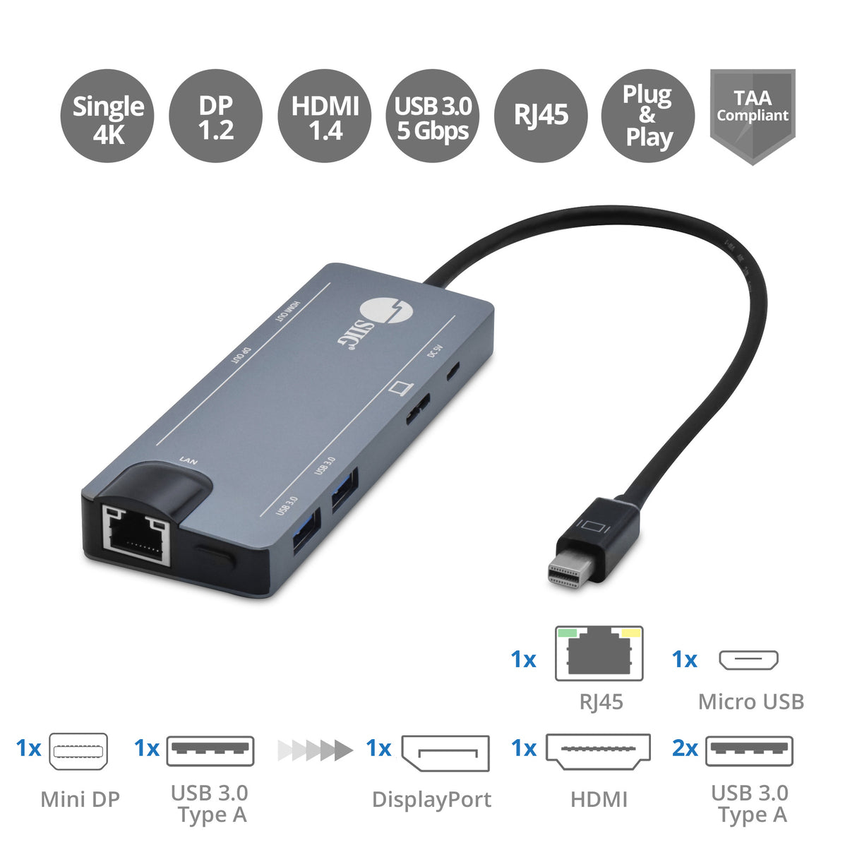Mini-DP 4K Video Dock with USB 3.0 LAN Hub