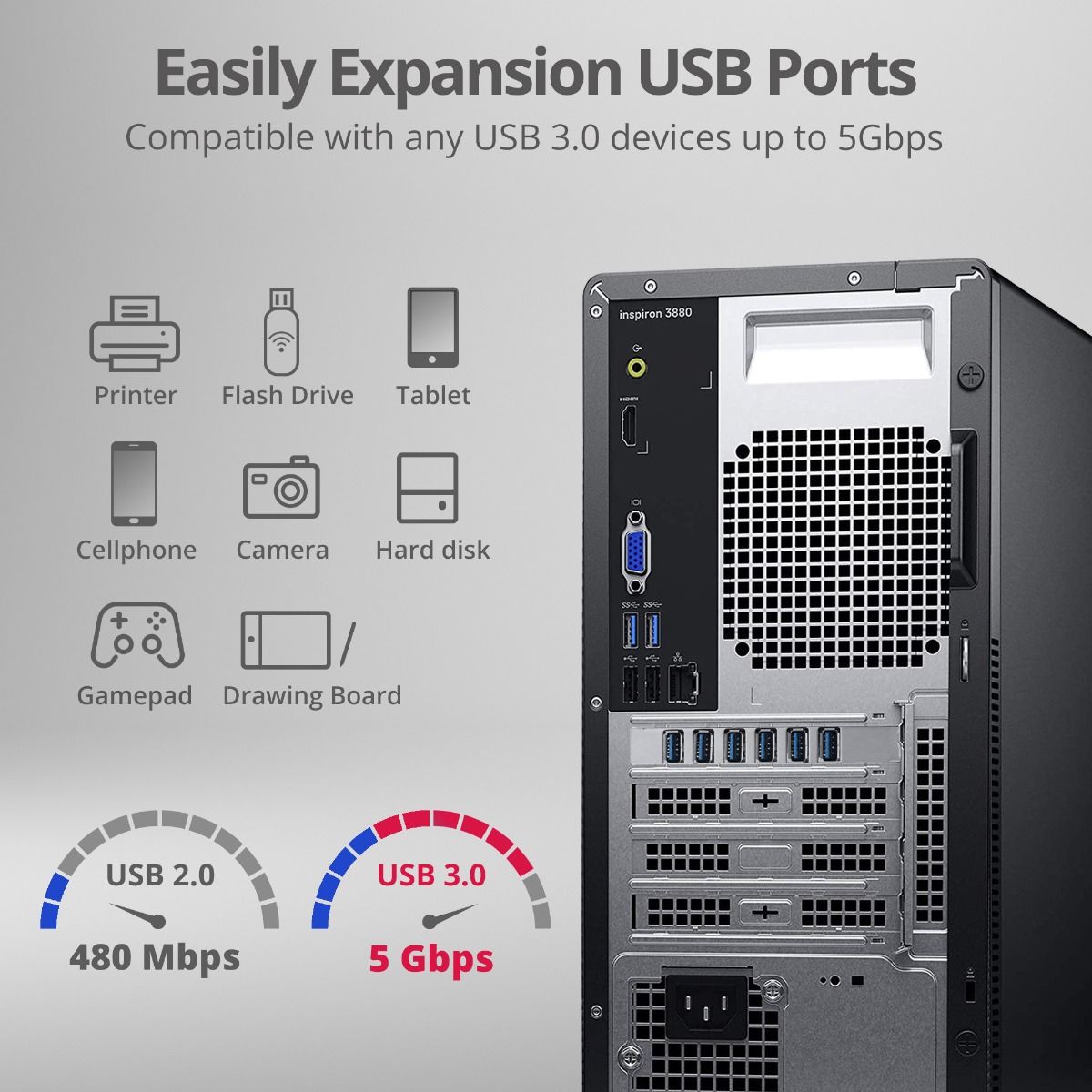 DP USB 3.0 7-Port PCIe i/e