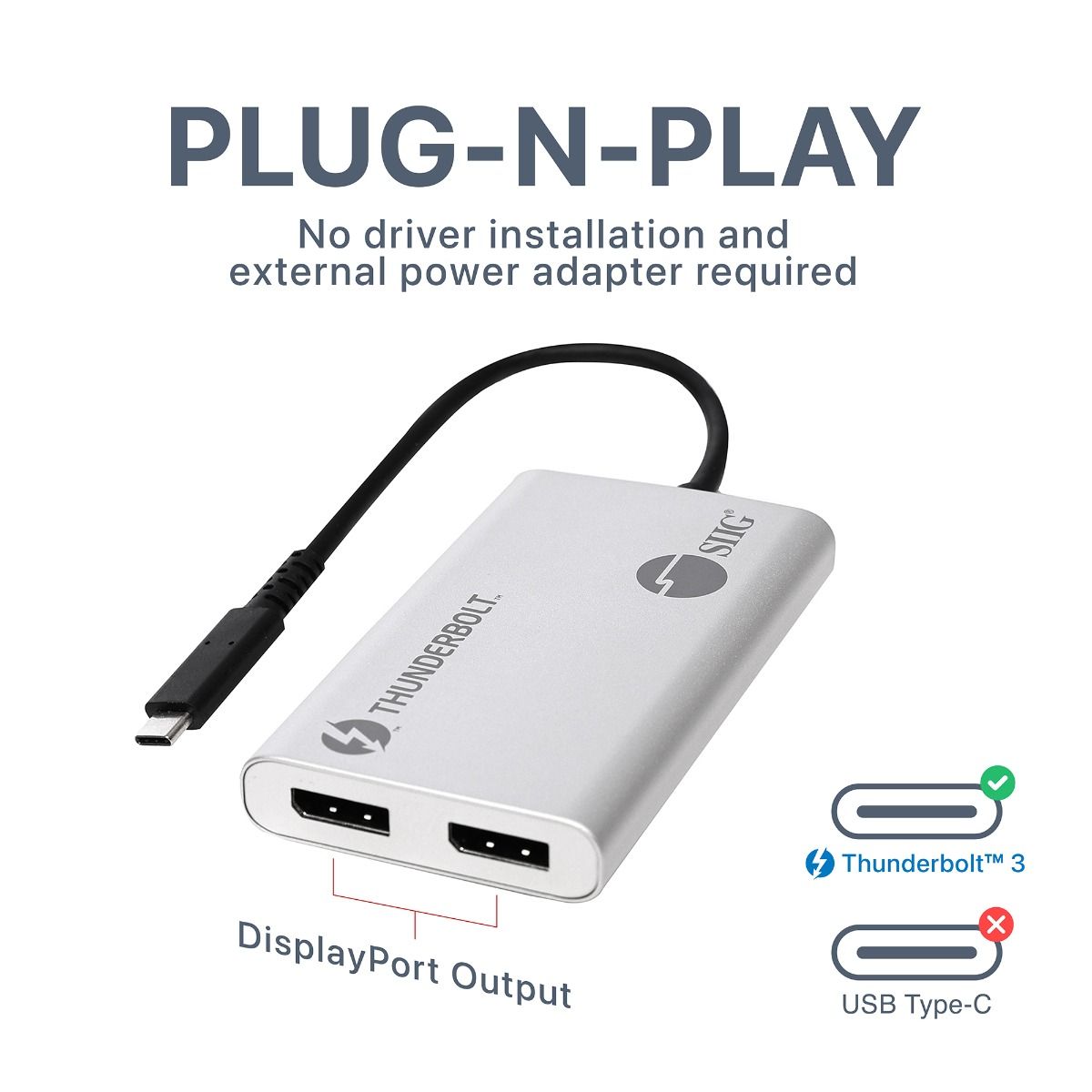 Thunderbolt 3 to Dual DP 1.2 Adapter