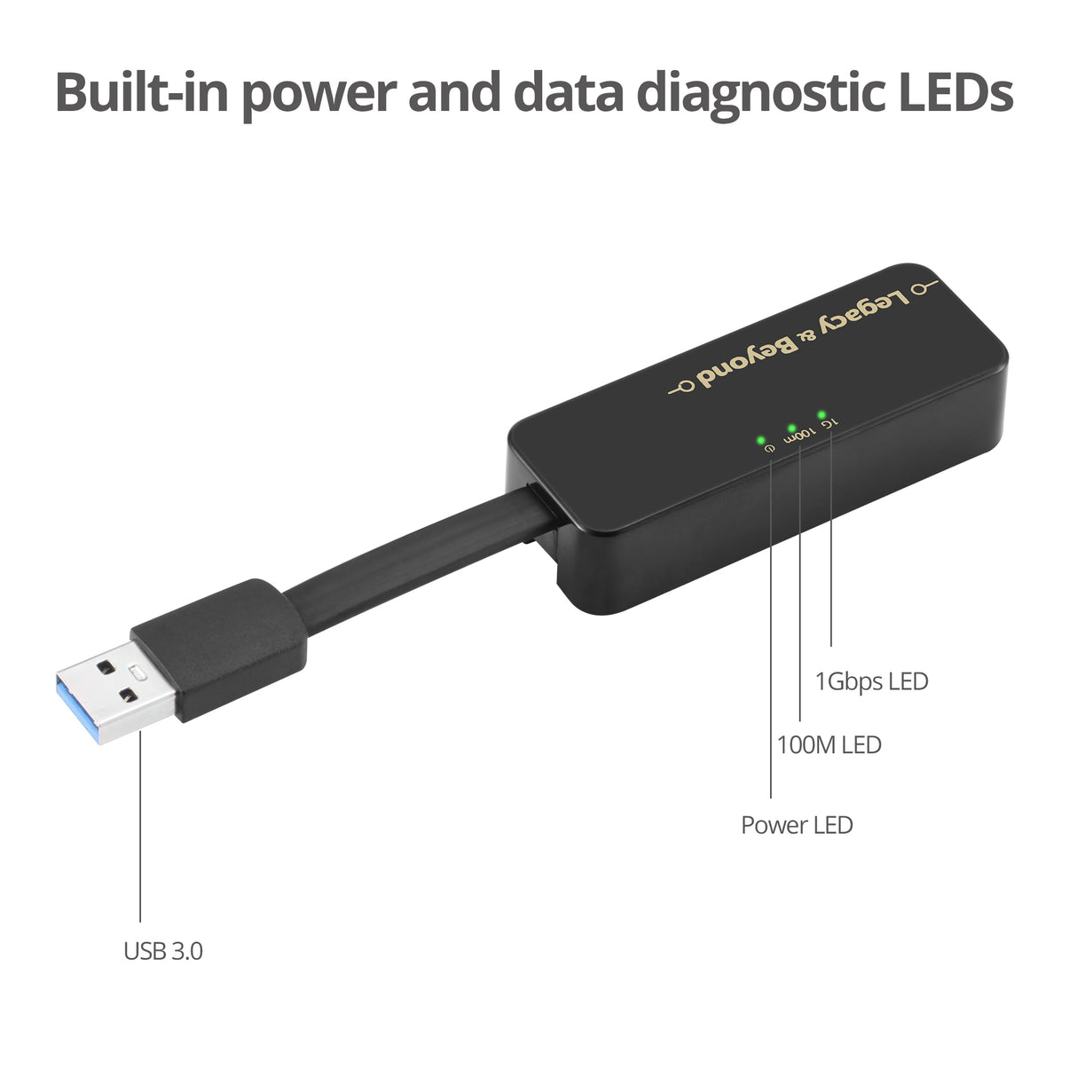 Portable USB 3.0 Gigabit Ethernet Adapter