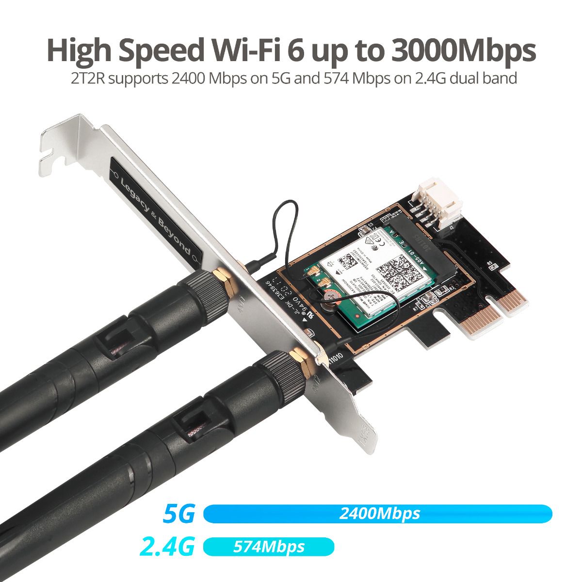 WiFi 6 Dual Band Ethernet PCIe Card - AX3000