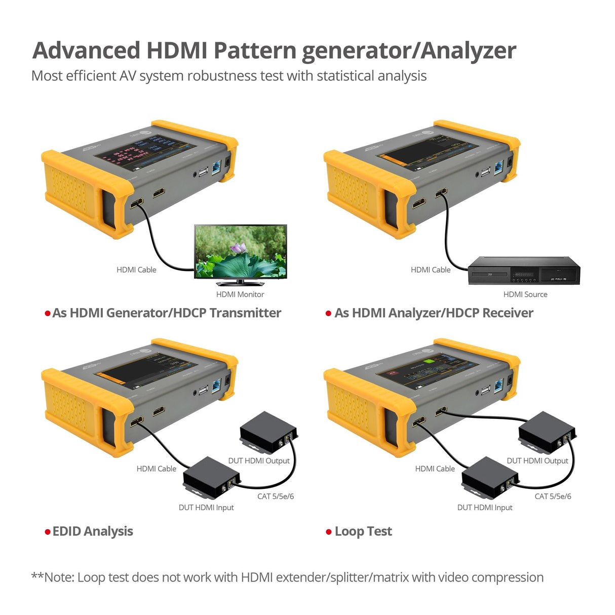 HDMI 4K HDR Pattern Generator/Analyzer