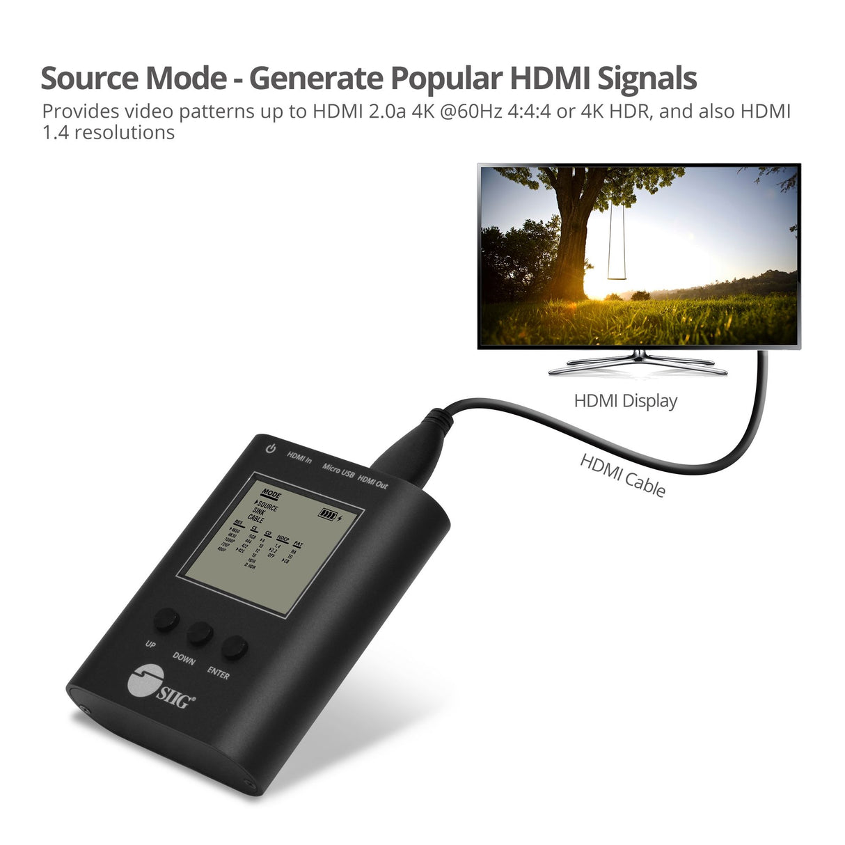 HDMI 4K HDR Installation Gear