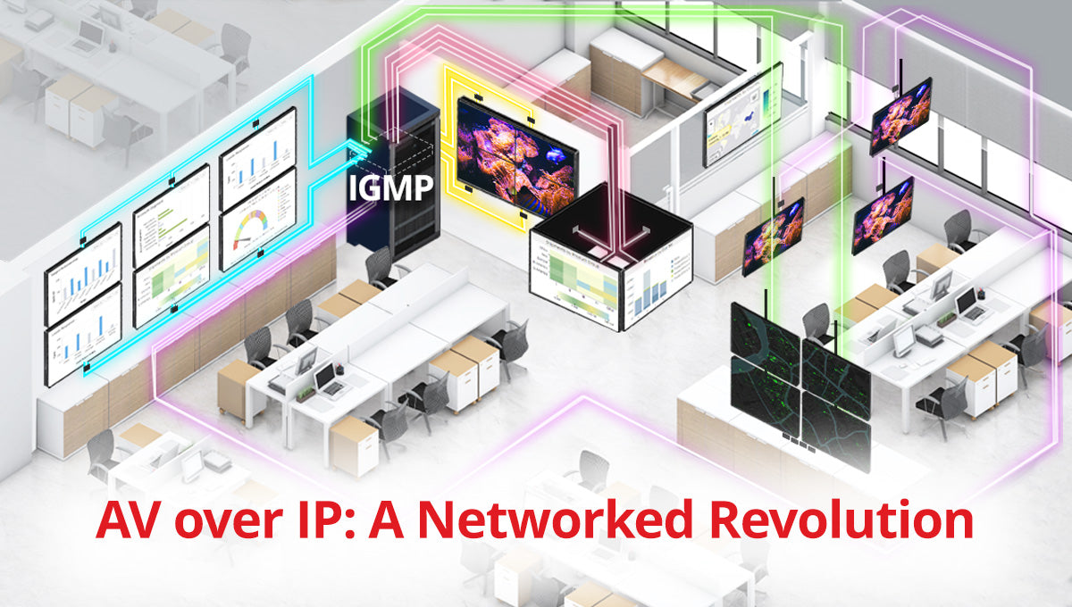 A Scalable and Flexible Approach to Modern AV Distribution and Control ...