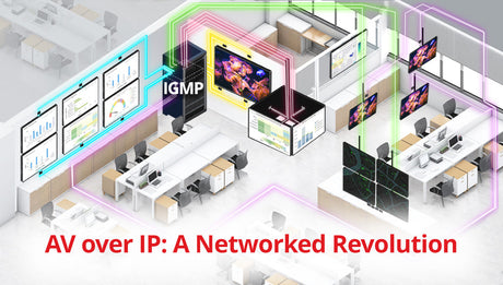 A Scalable and Flexible Approach to Modern AV Distribution and Control