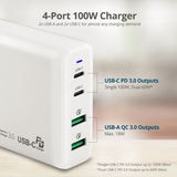 100W Dual USB-C PD & QC 3.0 Combo Power Charger - White
